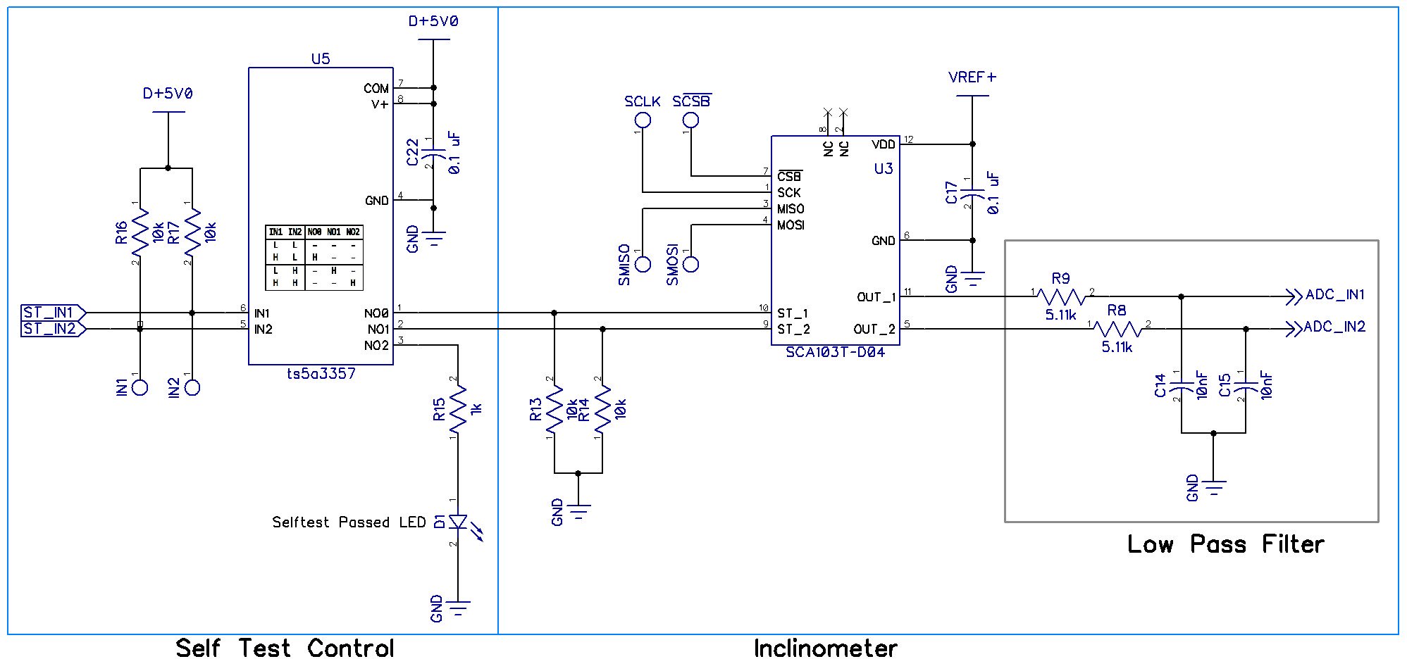 pcb