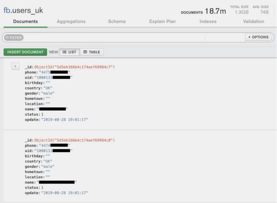超过4.19亿的Facebook用户ID电话信息...