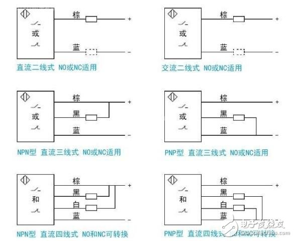 限位开关实物接线图_限位开关接线方法