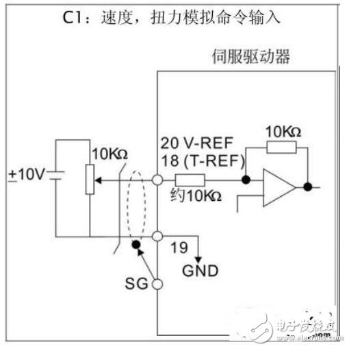 伺服電機(jī)如何與plc連接