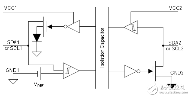 I2C接口隔离调试的注意事项