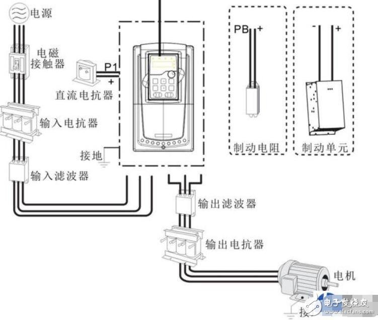 电抗器在变频器中的作用