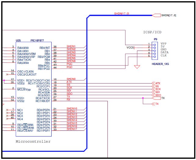 FPGA