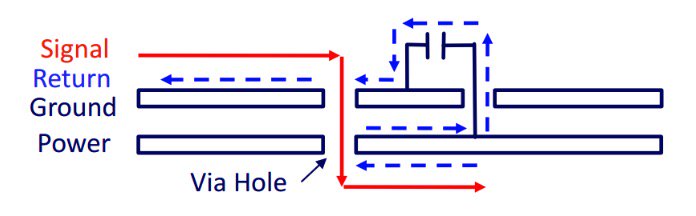 pcb