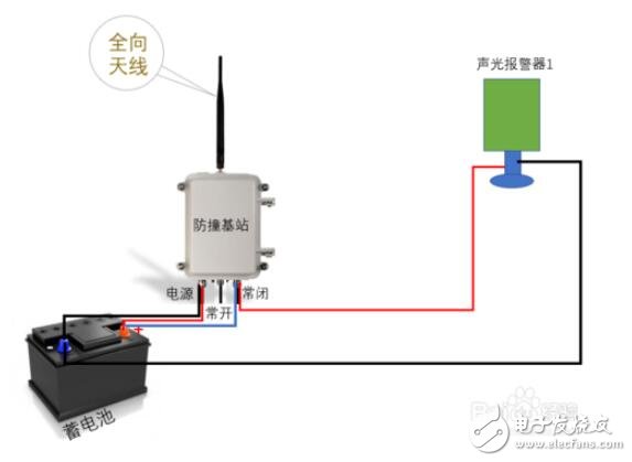 聲光報警器接線圖解大全