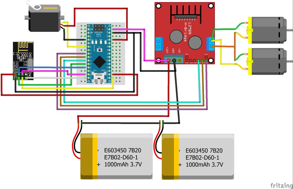 Arduino