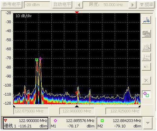 济南机场高频地空通信台出现持续噪声干扰的原因分析