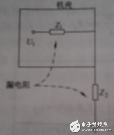 传导性电磁干扰噪声抑制接地技术