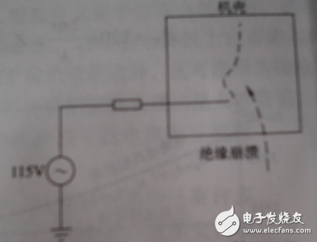 传导性电磁干扰噪声抑制接地技术