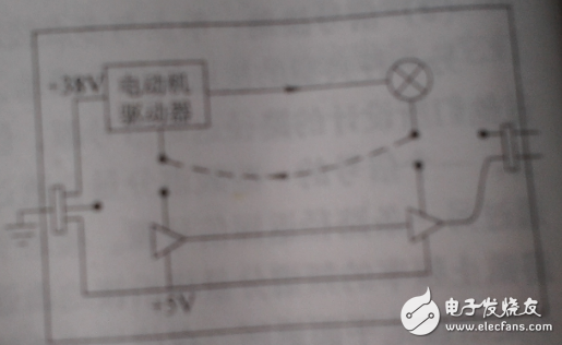 传导性电磁干扰噪声抑制接地技术