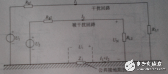 传导性电磁干扰噪声抑制接地技术