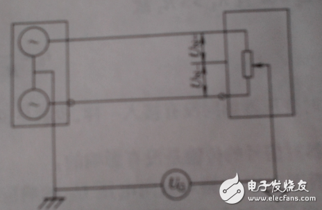 传导性电磁干扰噪声抑制接地技术