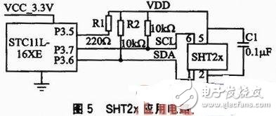 新一代Sensirion溫濕度傳感器SHT2x的應用實例介紹