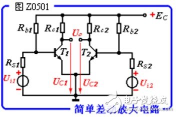 差分放大电路的基本工作原理是什么