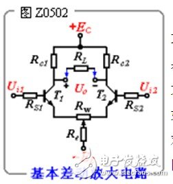 差分放大电路的基本工作原理是什么