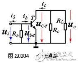 動態交流通路的工作原理分析