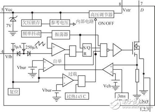 嵌入式小功率開關(guān)電源設(shè)計方案