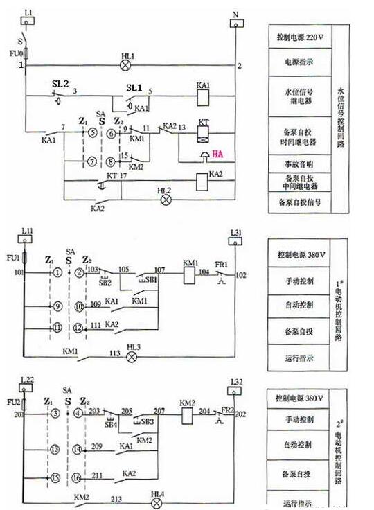 小功率