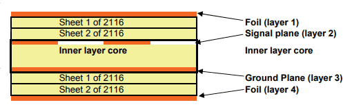 pcb