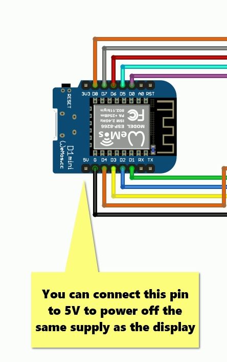 ESP8266