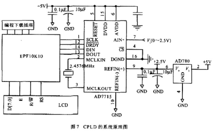 通过采用CPLD芯片控制实现高精度数字电压表的设计