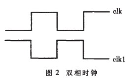 vhdl