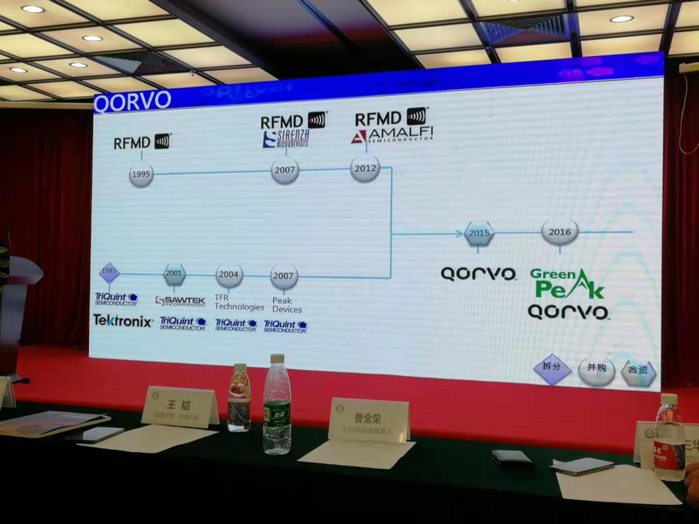 5G 时代,全球 RF 供应链的变化!