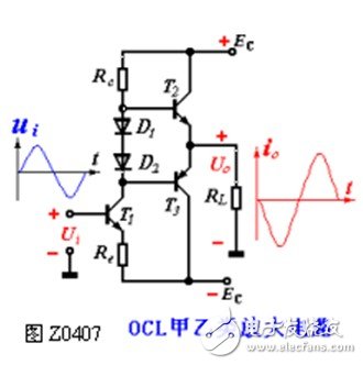 OCL乙类互补对称电路的工作原理与参数计算解析
