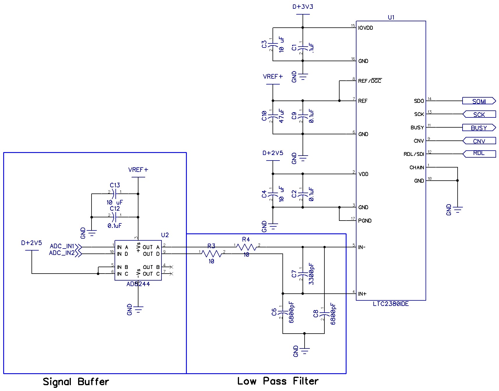 pcb