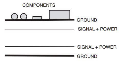 pcb