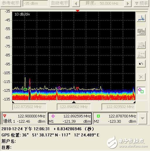 济南机场高频地空通信台出现持续噪声干扰的原因分析