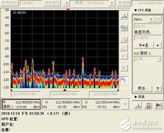 濟(jì)南機(jī)場高頻地空通信臺出現(xiàn)持續(xù)噪聲干擾的原因分析