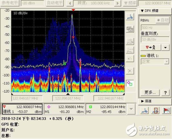 济南机场高频地空通信台出现持续噪声干扰的原因分析