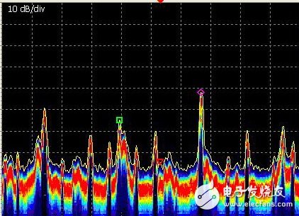 济南机场高频地空通信台出现持续噪声干扰的原因分析