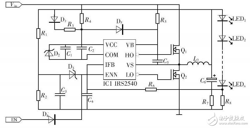 lcd