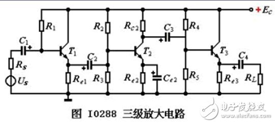 多級放大電路的計算方法解析