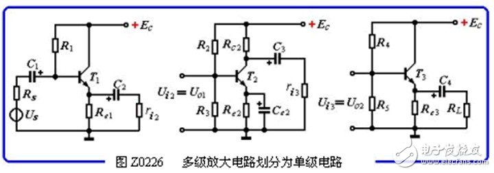 多級放大電路的計算方法解析