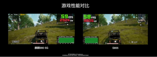 指甲大小芯片竟然集成了103亿晶体管,麒麟990 5G究竟有何亮点?