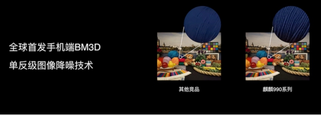 指甲大小芯片竟然集成了103亿晶体管,麒麟990 5G究竟有何亮点?