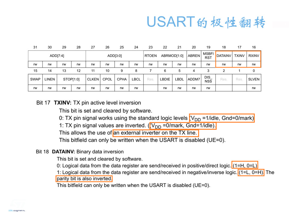 uart