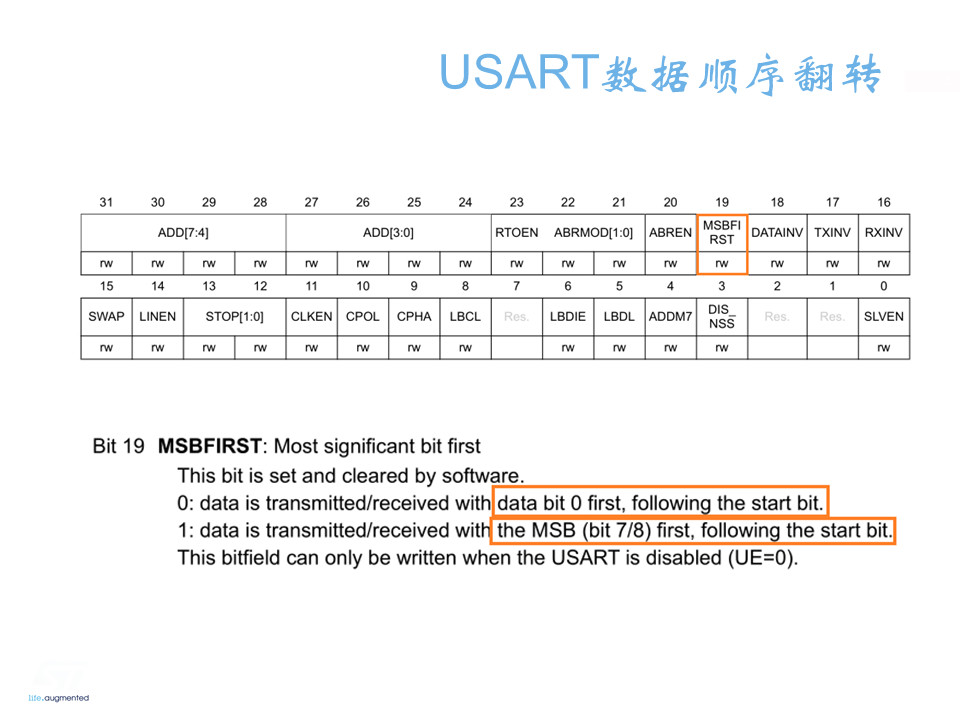 uart