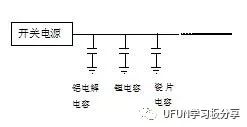 电路板