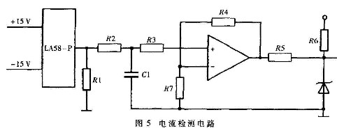 采用PWM控制技術(shù)實(shí)現(xiàn)對(duì)艦炮隨動(dòng)系統(tǒng)進(jìn)行數(shù)字化改進(jìn)