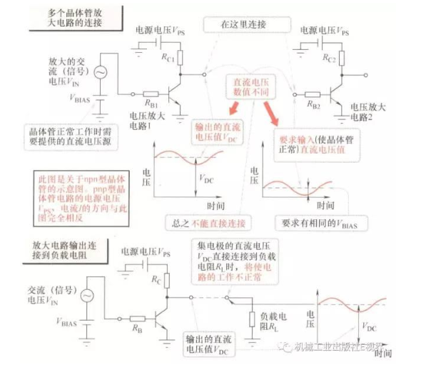 晶体管