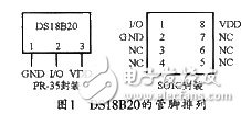 利用AT89S52單片機(jī)和DS18B20加快衛(wèi)星電源分系統(tǒng)的數(shù)字化設(shè)計