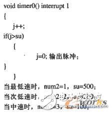 基于AT89S52单片机的步进电机控制系统设计