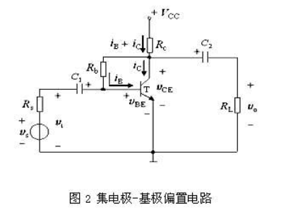 偏置電路的類型有哪些？??