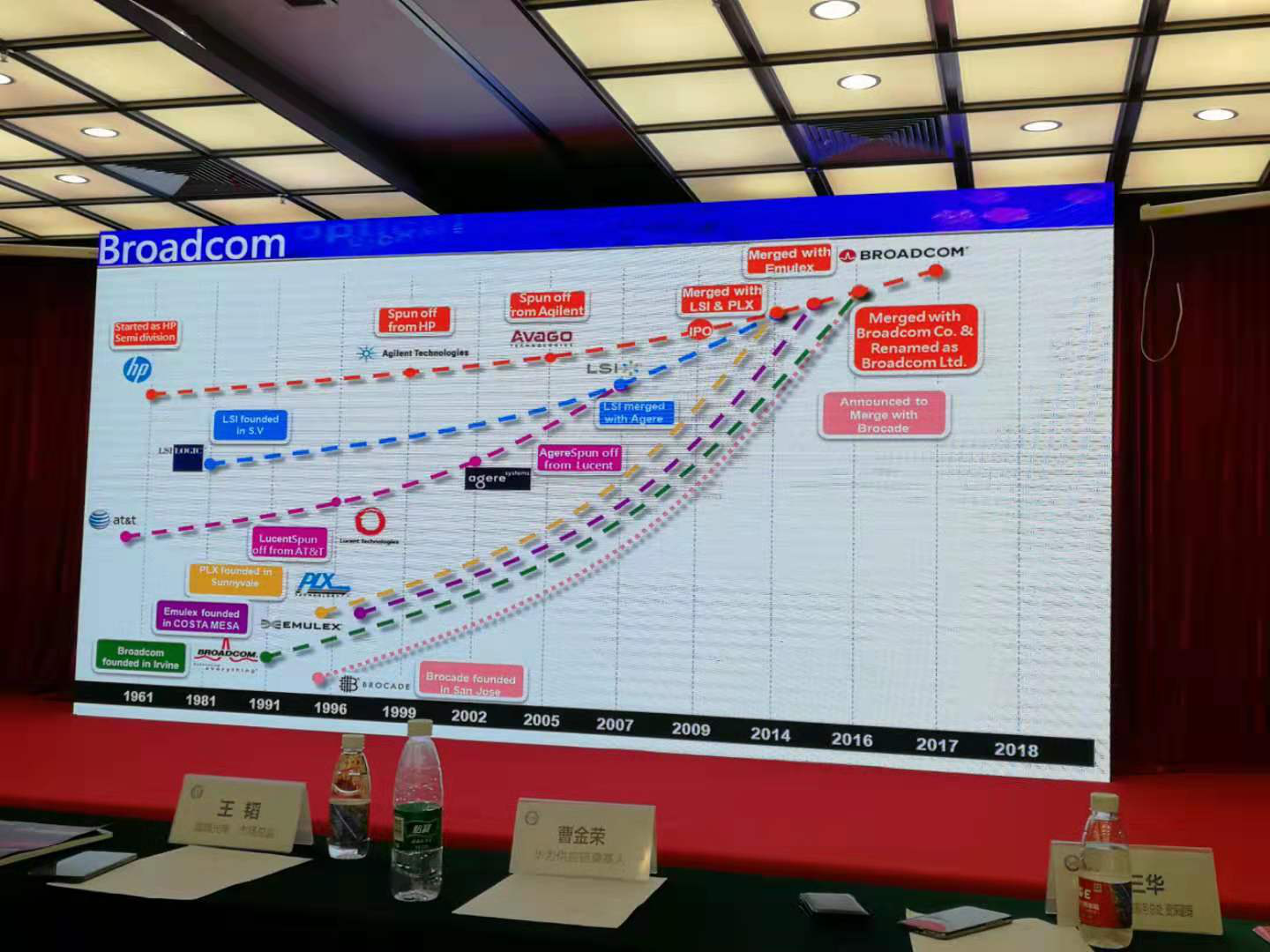 5G 时代,全球 RF 供应链的变化!