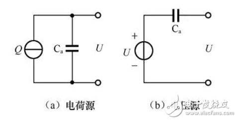 压电式传感器测量电路_压电式传感器的等效电路