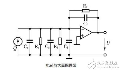 压电式传感器测量电路_压电式传感器的等效电路